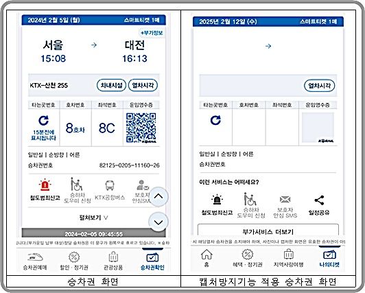 코레일, 설 열차 승차권 암표 거래 10건 추가 수사의뢰