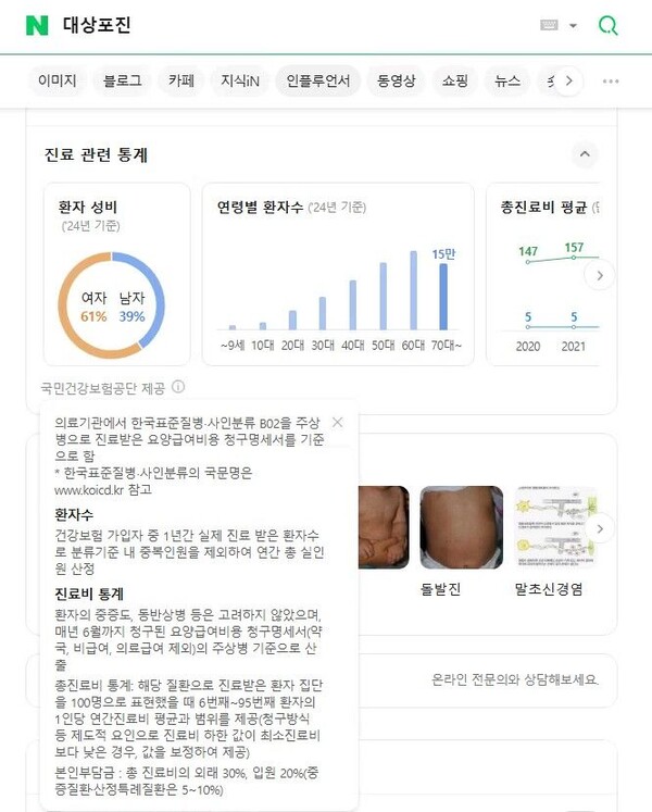 [서울=뉴시스] 네이버 검색을 통한 진료 관련 통계 화면 (사진=국민건강보험공단 제공) 2025.11.24. photo@newsis.com *재판매 및 DB 금지