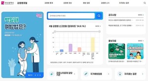 <b>감염병</b> 최신 정보 이곳에서…<b>부산시</b> '<b>감염병</b> <b>포털</b>' 운영